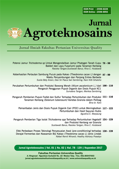 Jurnal Agroteknosains Vol. 01 No. 02 Nopember 2017